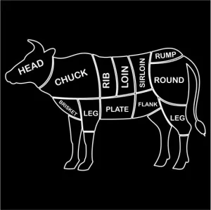 Beef Products