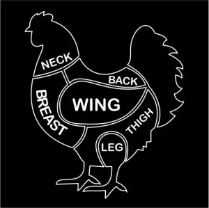 Chicken Products